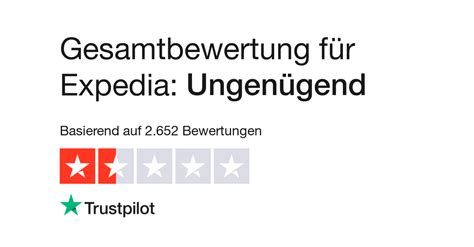 Bewertungen zu Expedia 